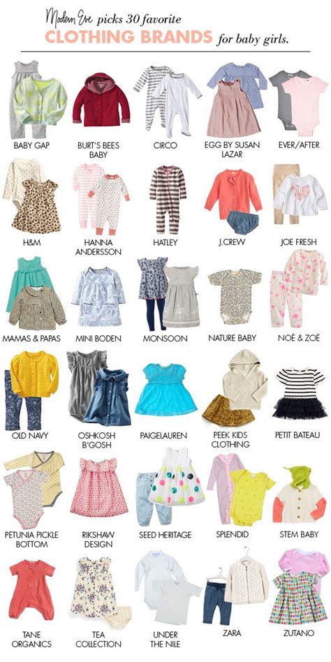 name brand baby clothes list